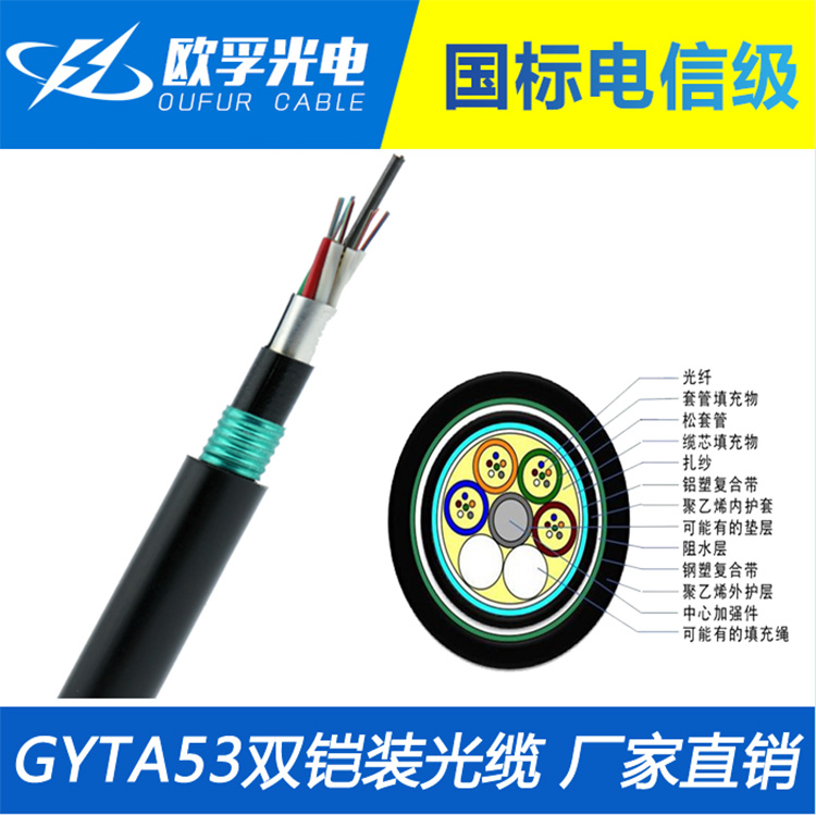 GYTA53光缆