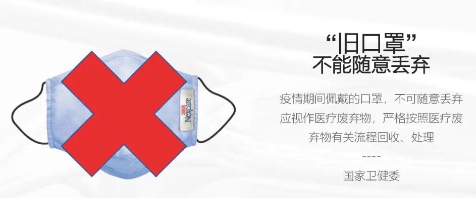 旧口罩不能随意丢弃