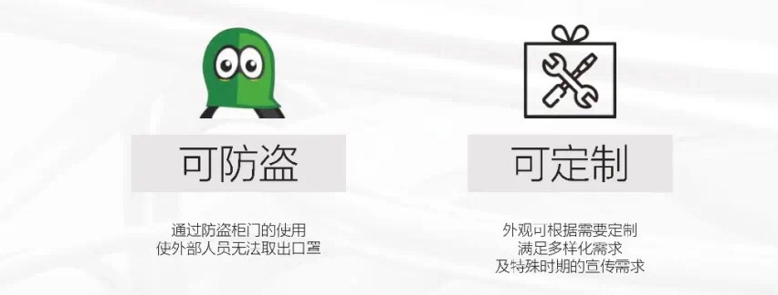 可防盗、可定制！