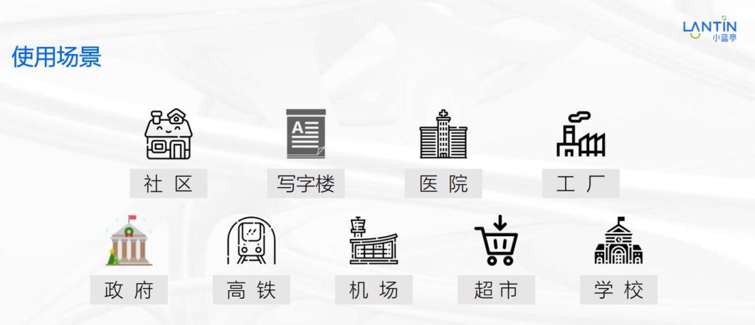 智能口罩回收箱适用场所图片