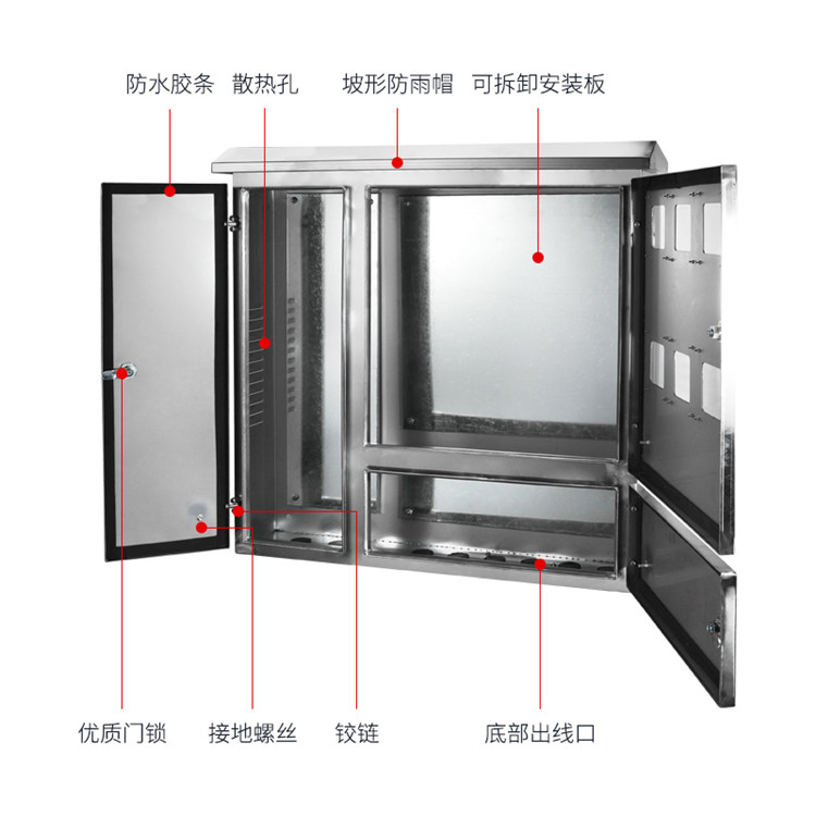 阜新不锈钢燃气表箱|不锈钢仪表箱|不锈钢电表箱|价格合理