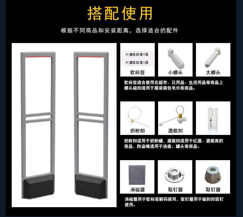 中瑞-CA3501-防盗门_05