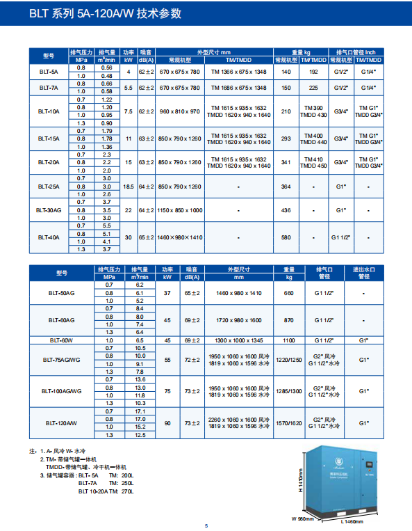 1584166820380046.png 产品参数1.png