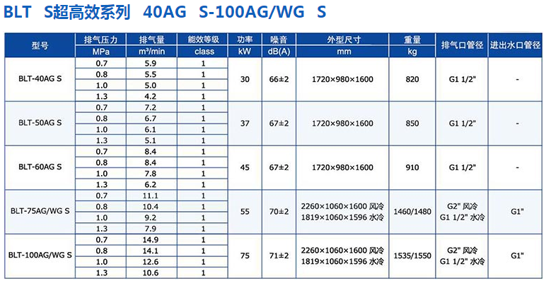 1584157659840856.png 技术参数1.png