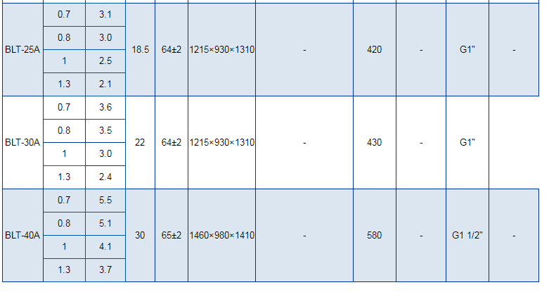 1584156381393666.png 技术参数2.png