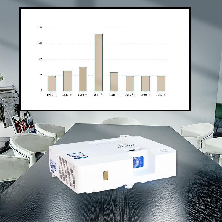 日立麦克赛尔投影机 D331X商务投影机 培训投影机 全息投影机