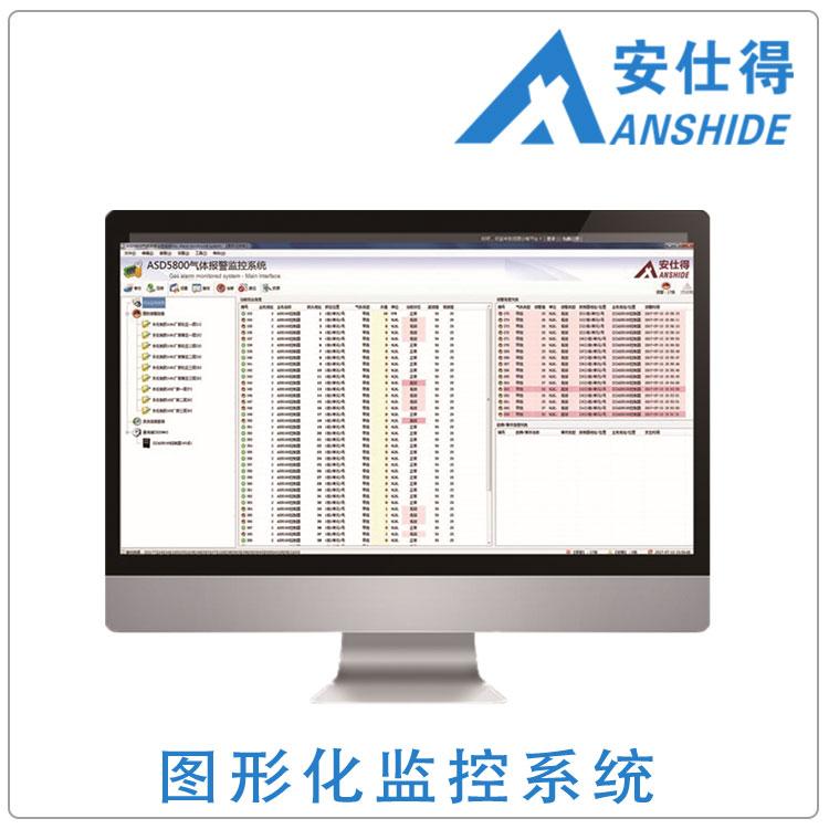 四川图形化监控系统 成都气体检测监控系统 气体监控专家 成都安仕得