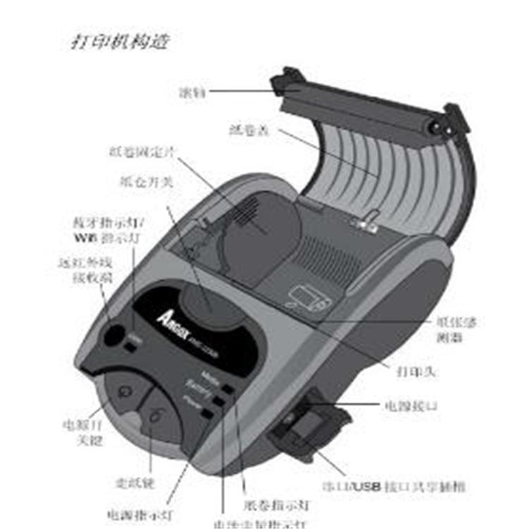 立象ARGOX 条码打印机 AME-3230/3230B/3230W 便携式标签打印