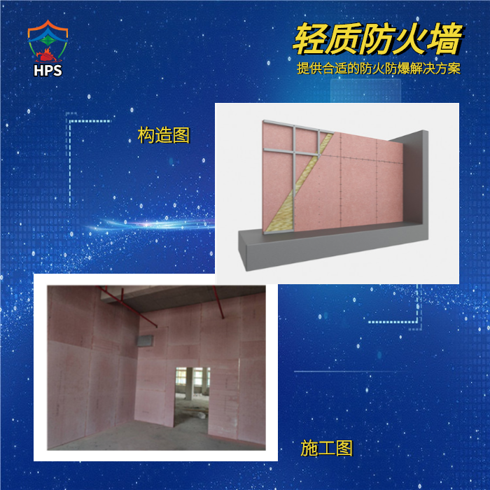 青海(浩普斯)轻质防火墙厂家