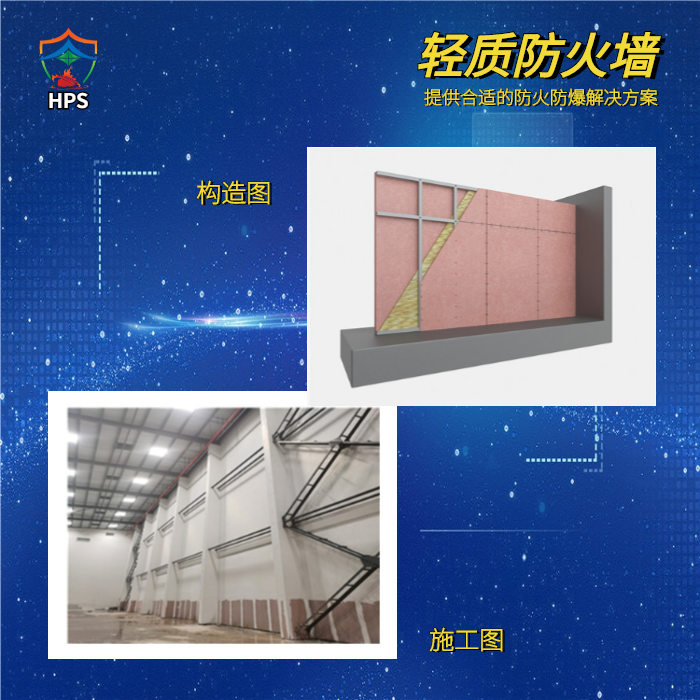 吉林(浩普斯)轻质防火墙厂家