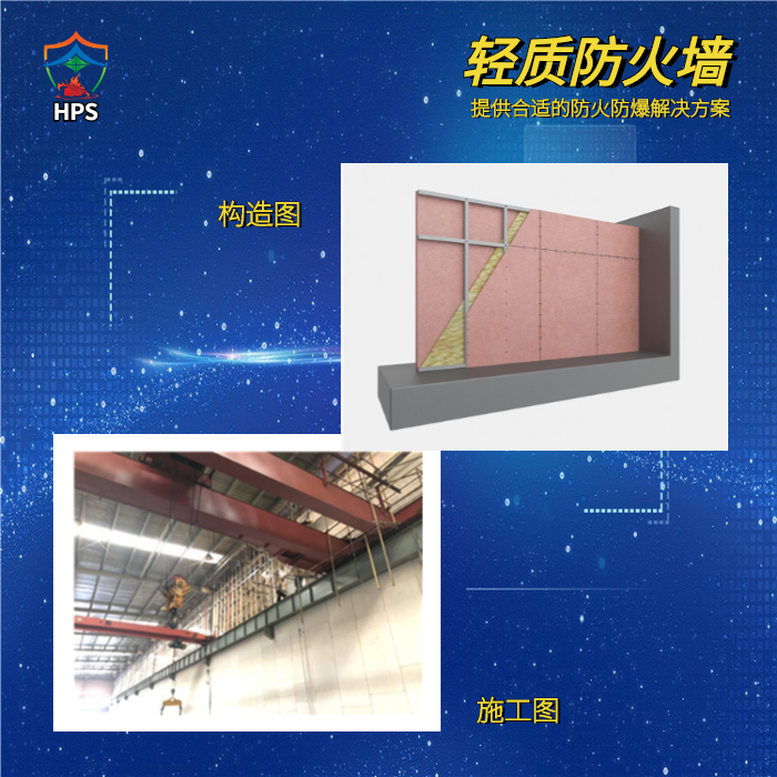 上海(浩普斯)轻质防火墙厂家