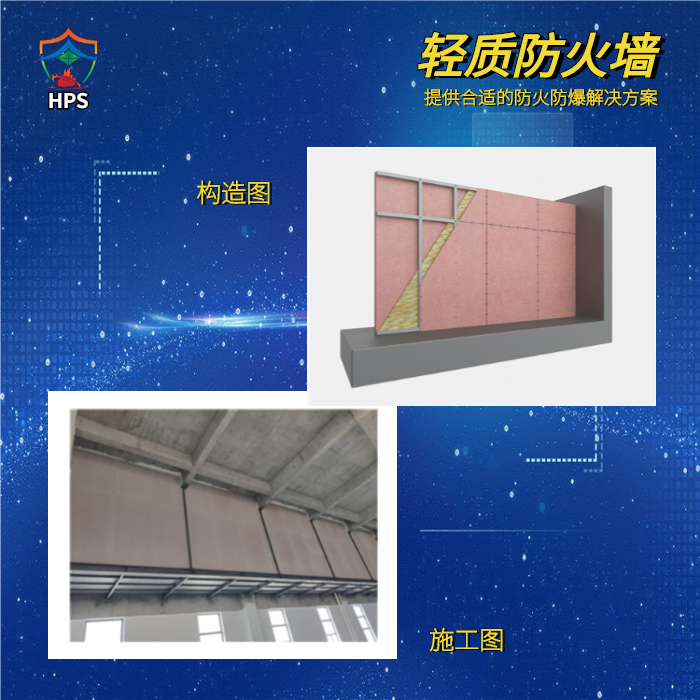 宁夏(浩普斯)轻质防火墙厂家