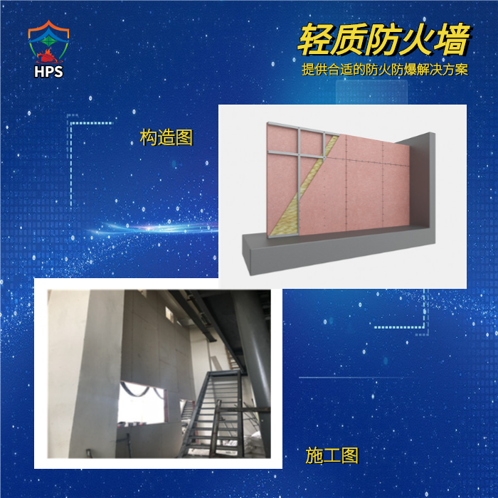 西藏(浩普斯)轻质防火墙厂家
