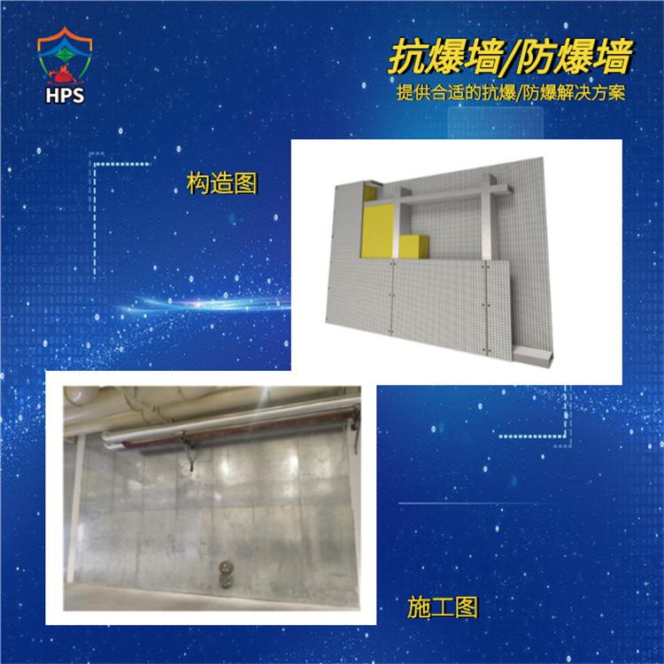 吉林(Jilin)抗爆墙