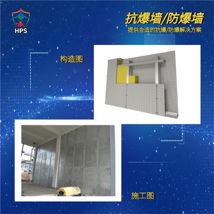 甘肃(Gansu)抗爆墙