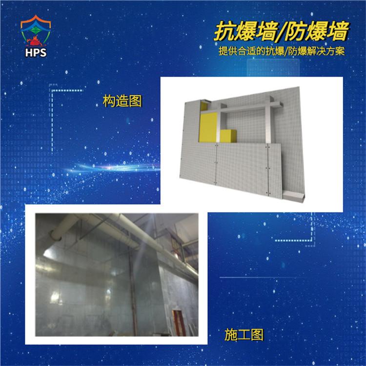 贵州(Guizhou)抗爆墙