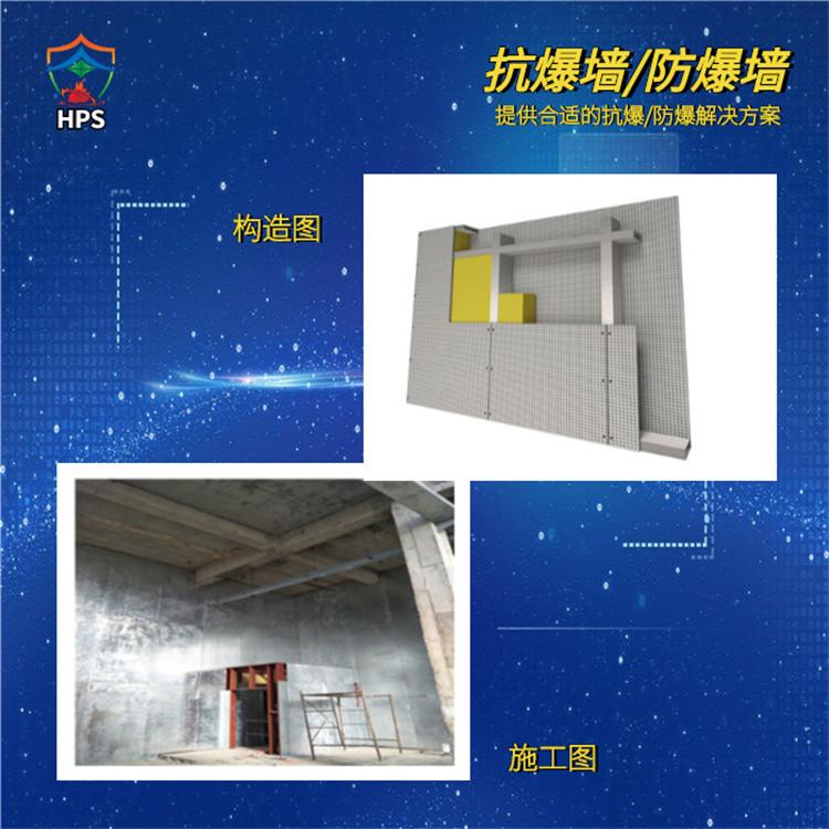 湖南(Hunan)抗爆墙