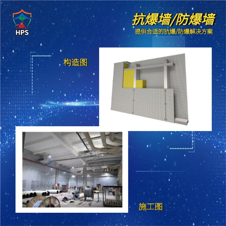 江西(Jiangxi)抗爆墙