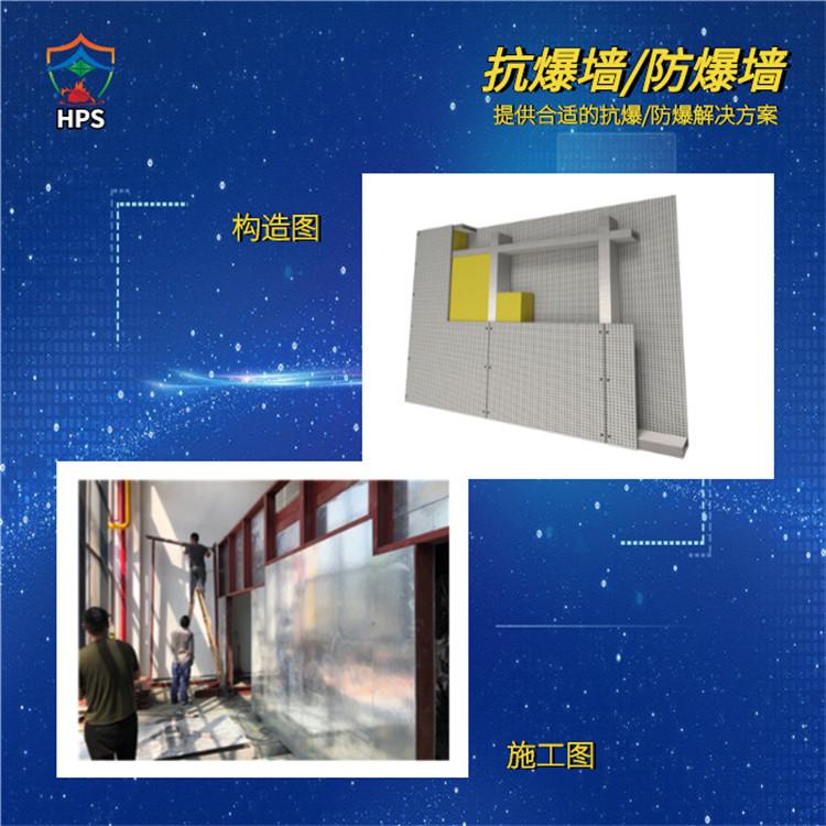 新疆(Xinjiang)抗爆墙