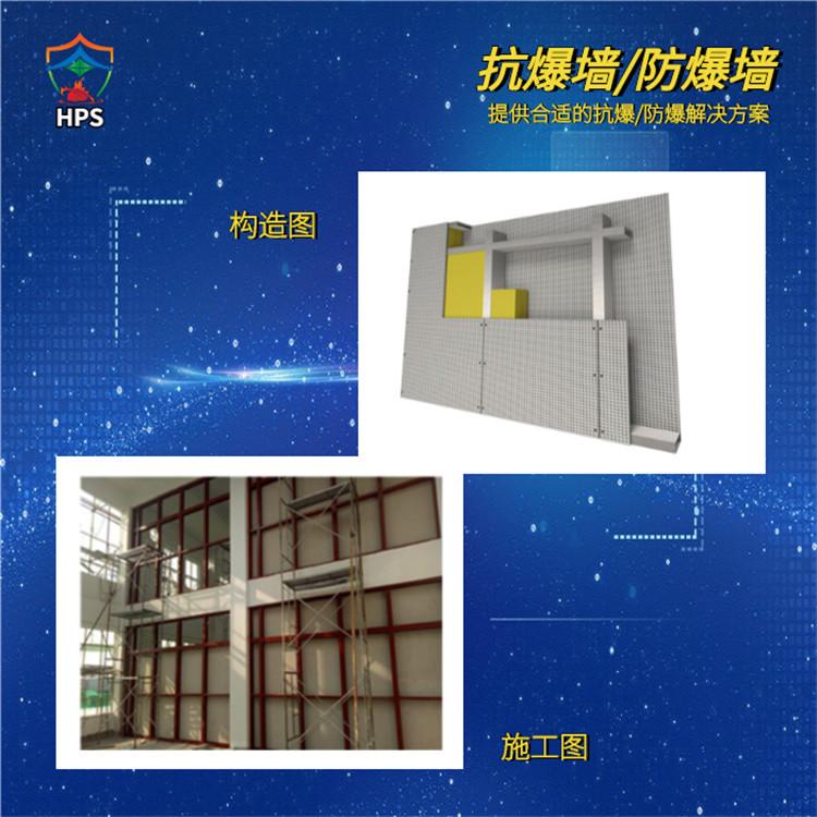 山西(Shanxi)抗爆墙