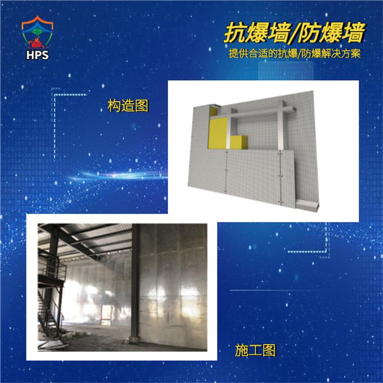 河南(Henan)抗爆墙