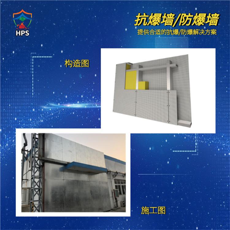 福建(Fujian)抗爆墙