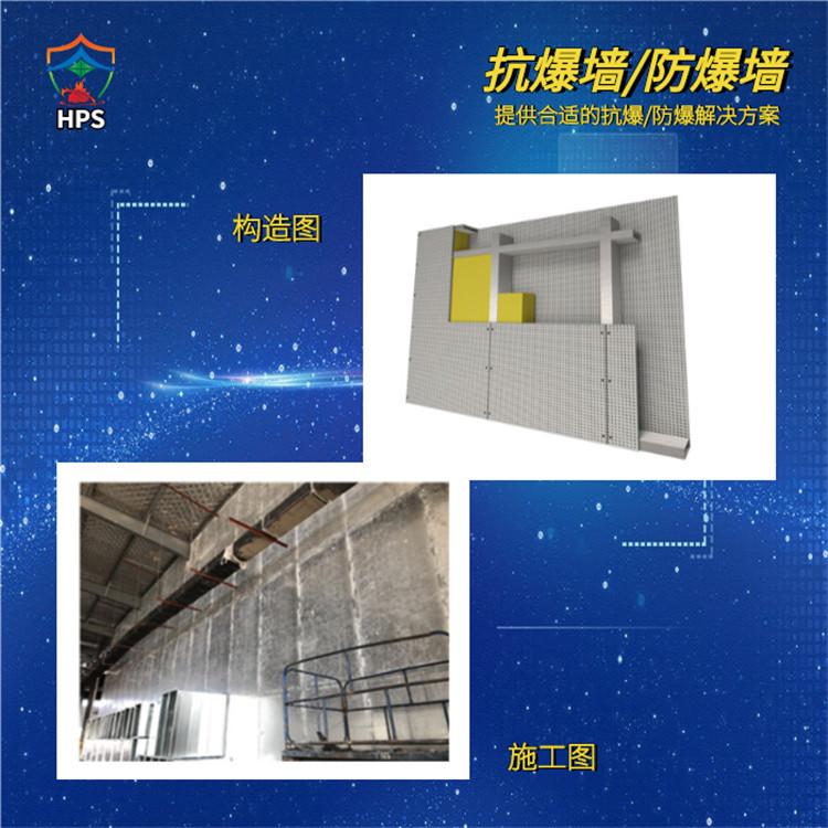 江苏(Jiangsu)抗爆墙