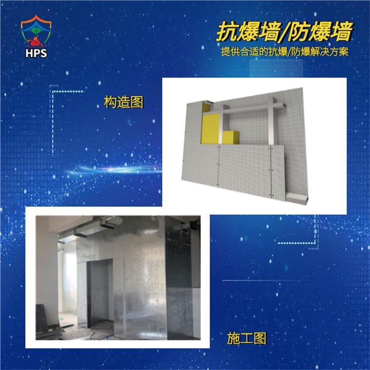 重庆(Chongqing)抗爆墙