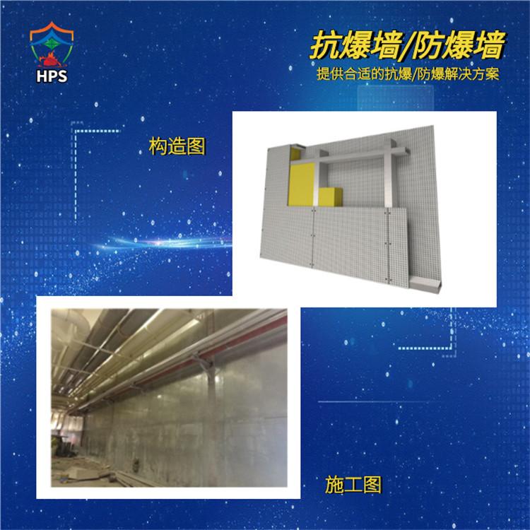 黑龙江(Heilongjiang)抗爆墙