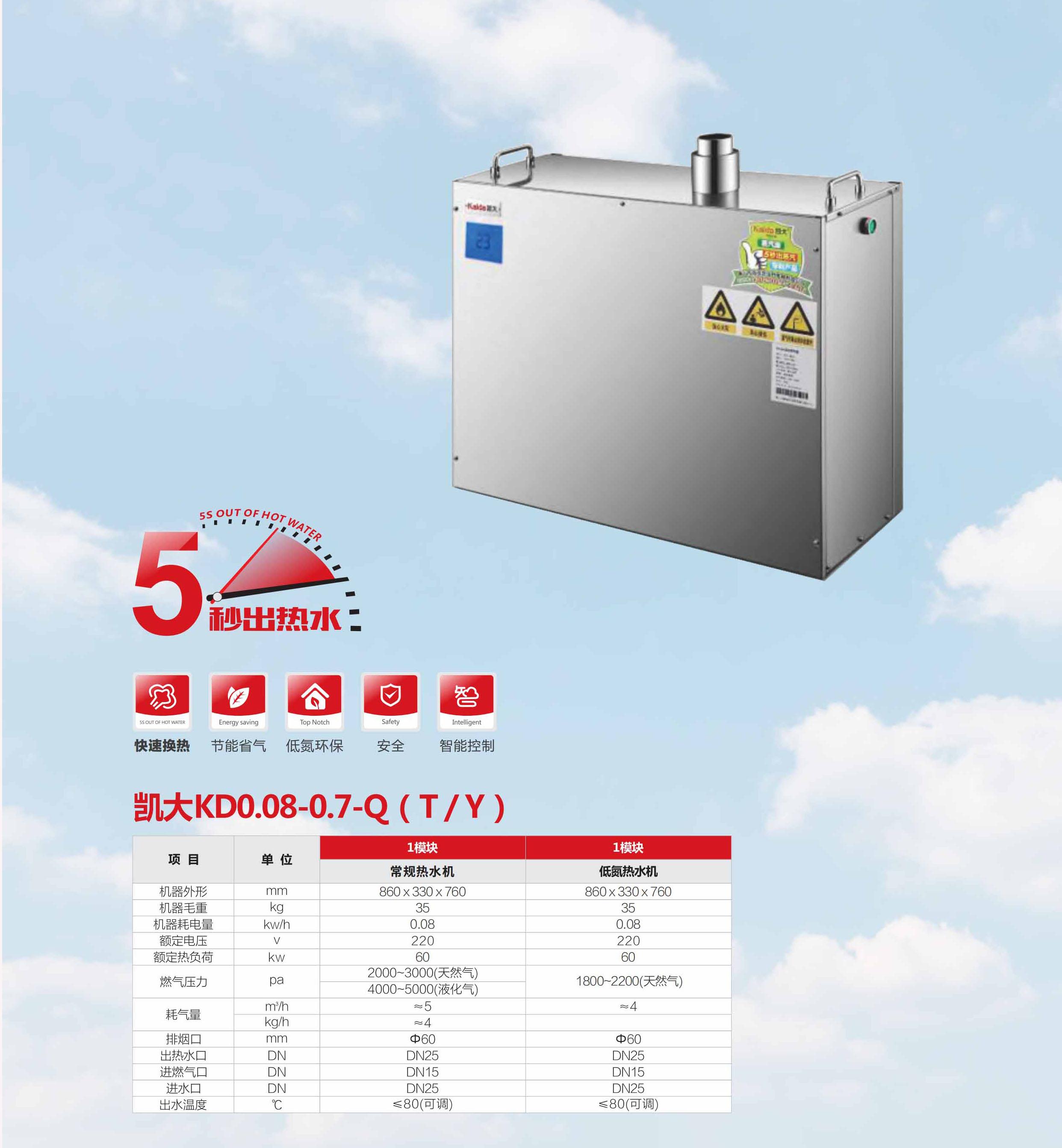 小体积1模块生活用水及取暖两不误