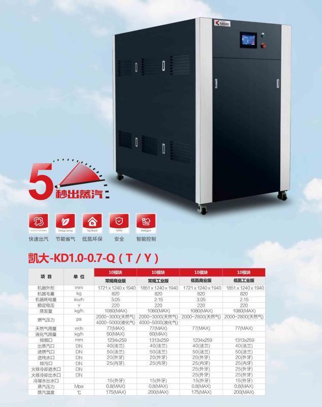 为何屠宰场喜欢配套凯大蒸汽能热源机？