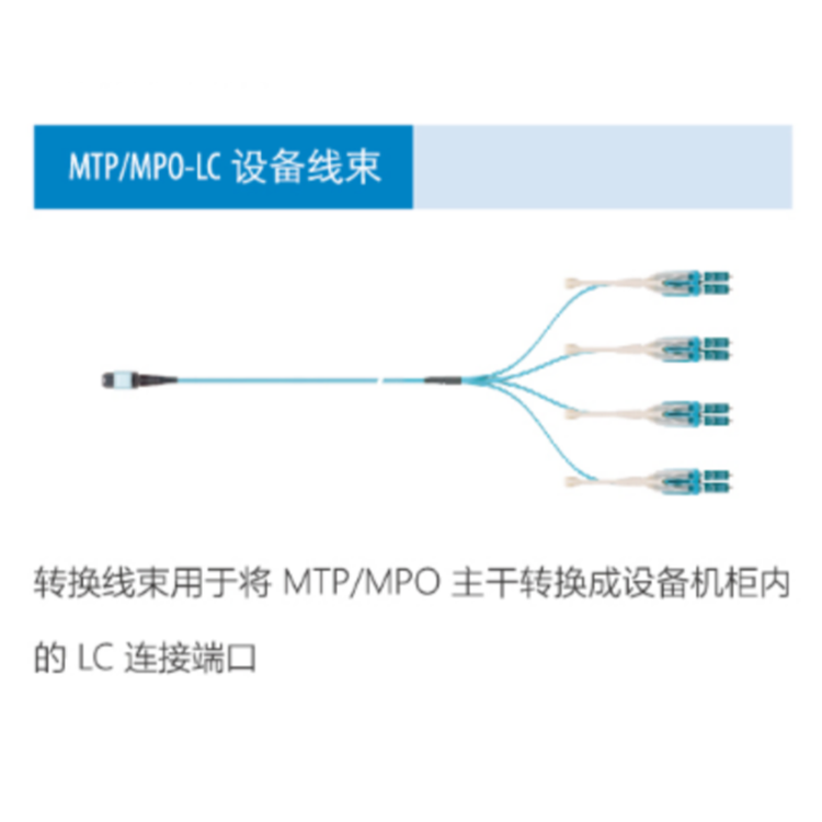 MTP MPO主干光缆
