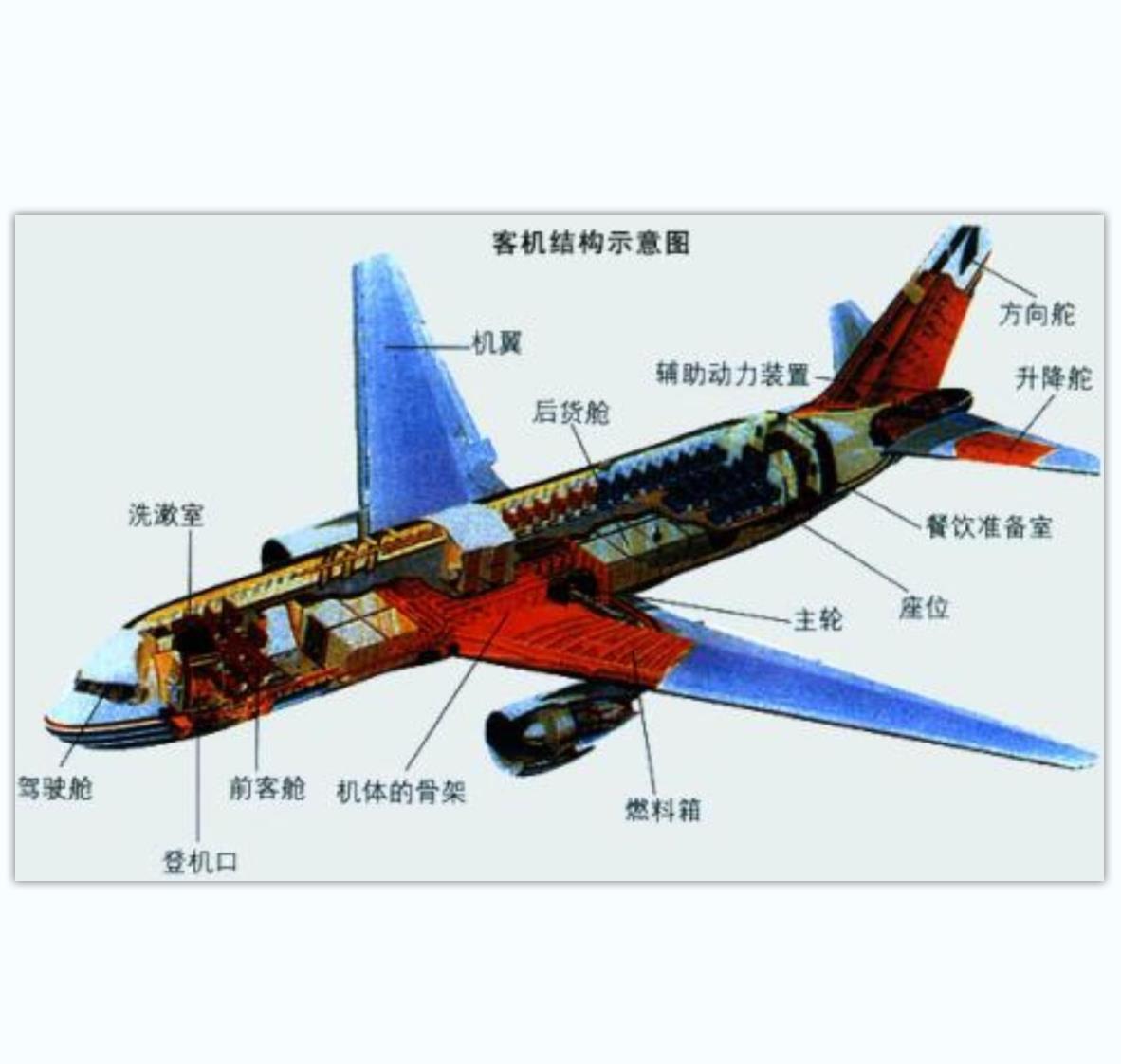 沈阳定制乘务学校高铁模拟培训舱大型动车地铁展示模型轨道交通复兴号 河北石家庄