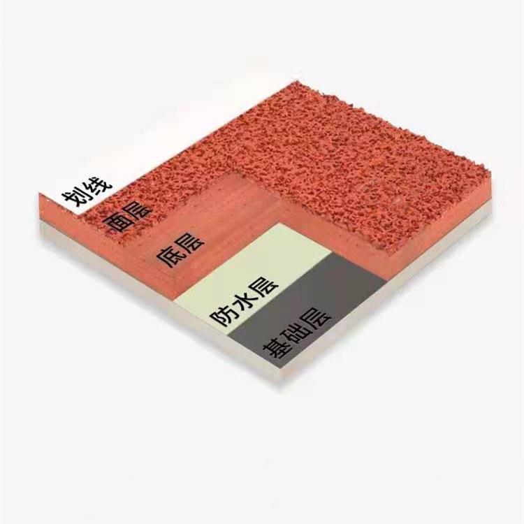 泰迪斯13mm塑胶跑道施工学校小区公园环保混合型塑胶跑道厂家幼儿园操场